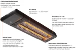 ESM-4043-24 - 43" 240v/208v 4,000W eSchwank Ghost Series Electric Infrared Heater, Black, Single Phase, 16.7 Amps - Image 9